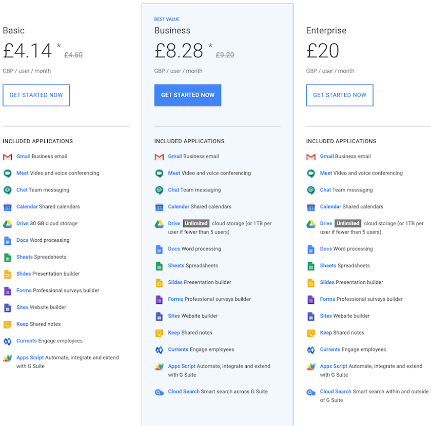 G Suite Price Chart
